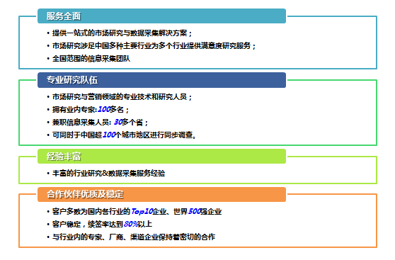 上海市场调研公司